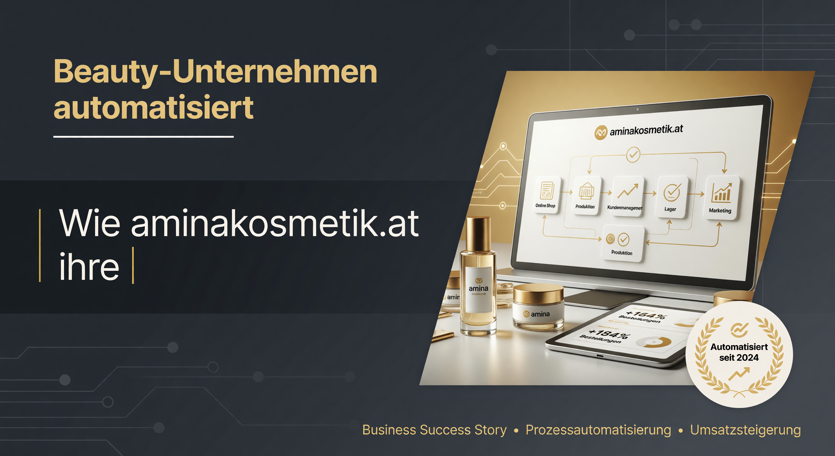 Beauty-Unternehmen automatisiert: Wie aminakosmetik.at ihre Terminverwaltung skalierte